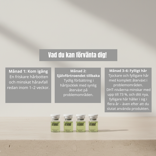 AlphaRevive™ Hårväxtsystem